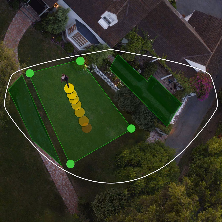 Floodlight Cam Pro – mit Retinal 2K
